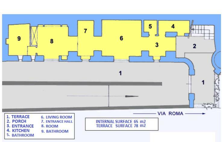 Castello Appartement *
